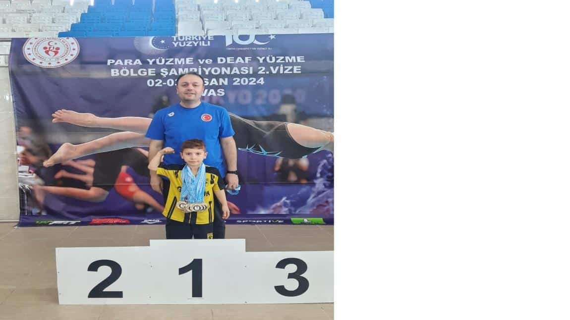 Okulumuz 4/C sınıfı öğrencisi Utku Eymen ATEŞ  Sivas'ta düzenlenen para yüzme bölge şampiyonasında 7 altın madalya kazandı.   Başarılarının devamını diliyoruz.